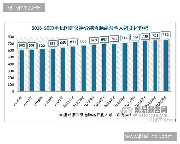 中国足球球星人才盘点及未来发展潜力分析 中国足球球星人才盘点及未来发展潜力分析
