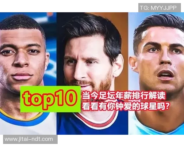 全球足球球星年薪排行前十名及其背后收入来源解析 全球足球球星年薪排行前十名及其背后收入来源解析