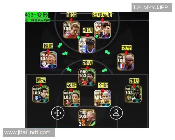 实况足球中不可忽视的超巨球星盘点及其经典表现解析 实况足球中不可忽视的超巨球星盘点及其经典表现解析